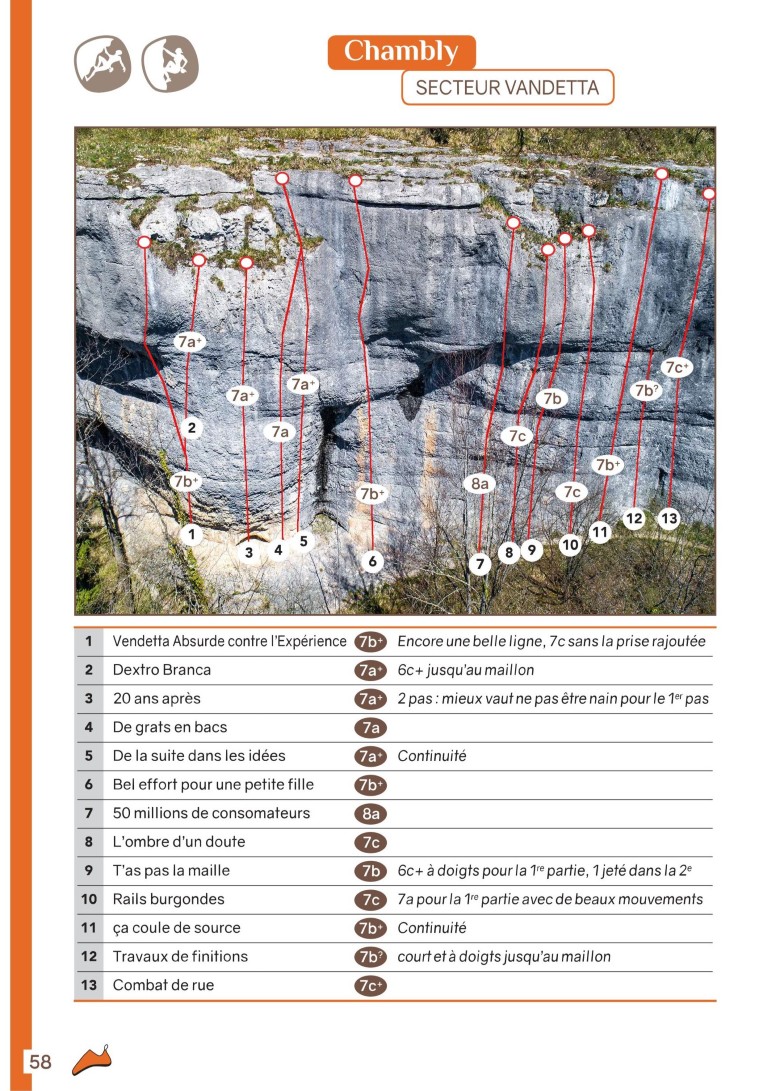 Topo Jura Escalade